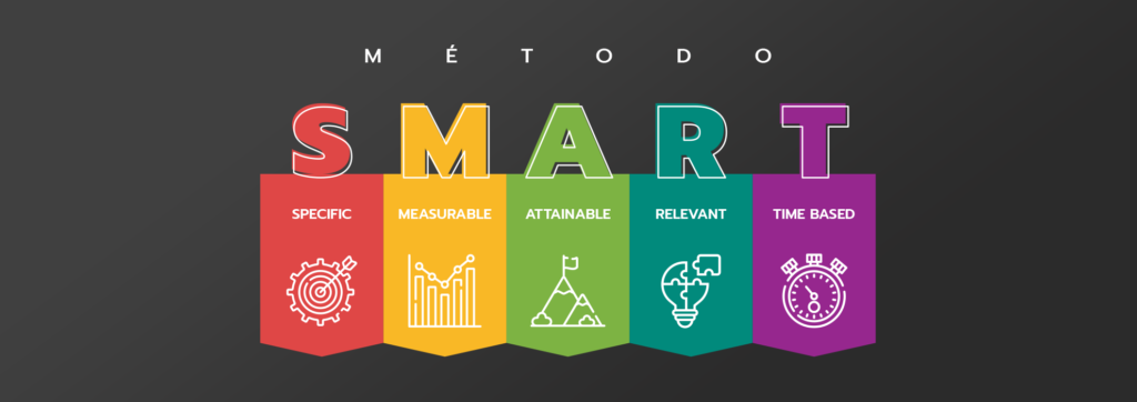 M Todo Smart Como Alcan Ar Metas E Objetivos Fusion