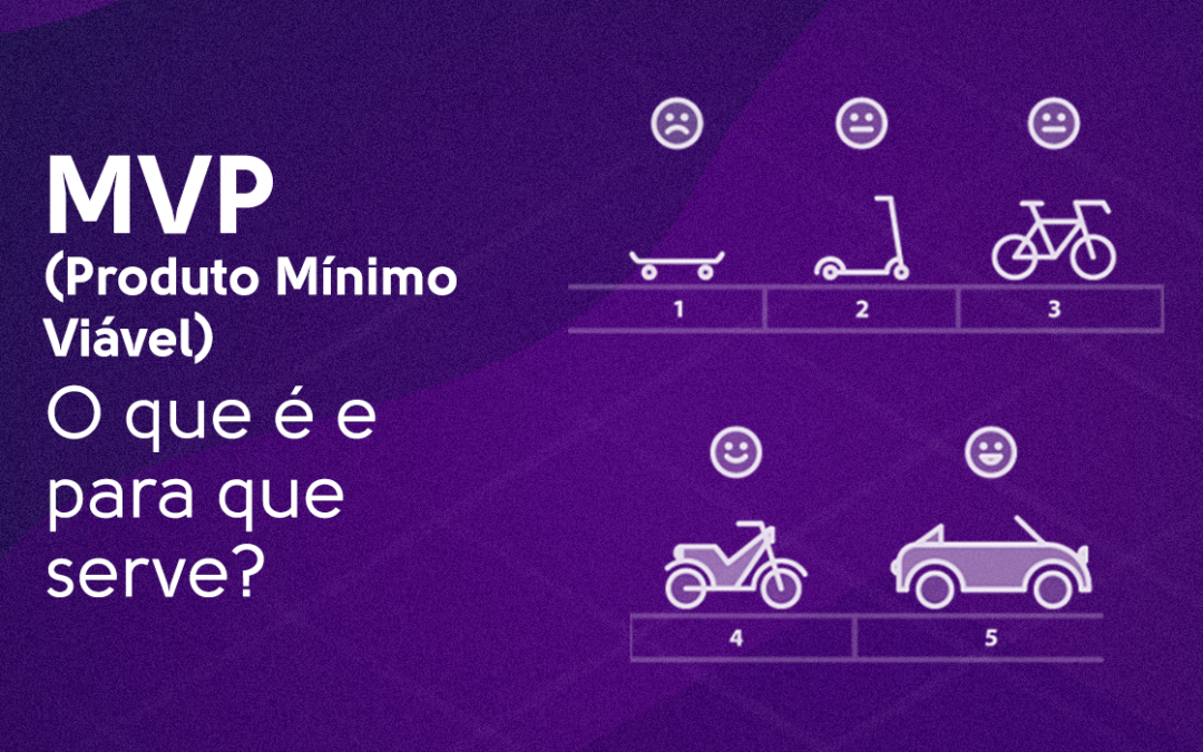 MVP (Produto Mínimo Viável): O que é e para que serve?